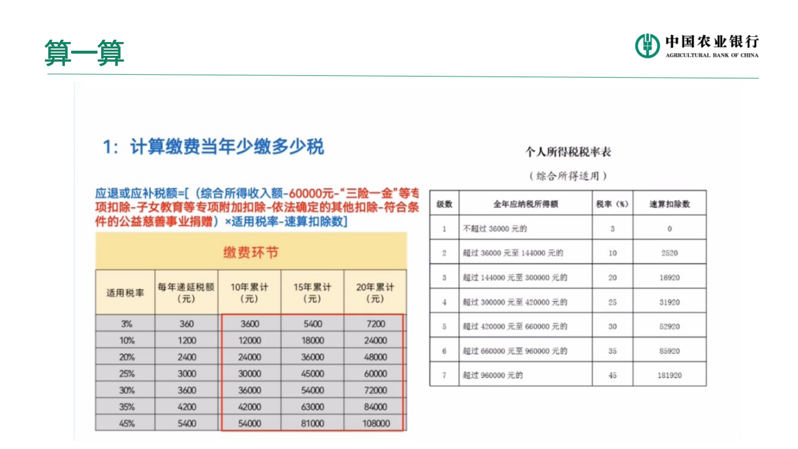 个人养老金业务介绍(图20)